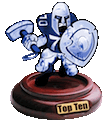 Season 11 Premiership 7th Place